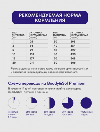 B&S PREMIUM HAIR&SKIN  Сухой корм д/собак сред. и круп.(лосось)1,8кг,BS412